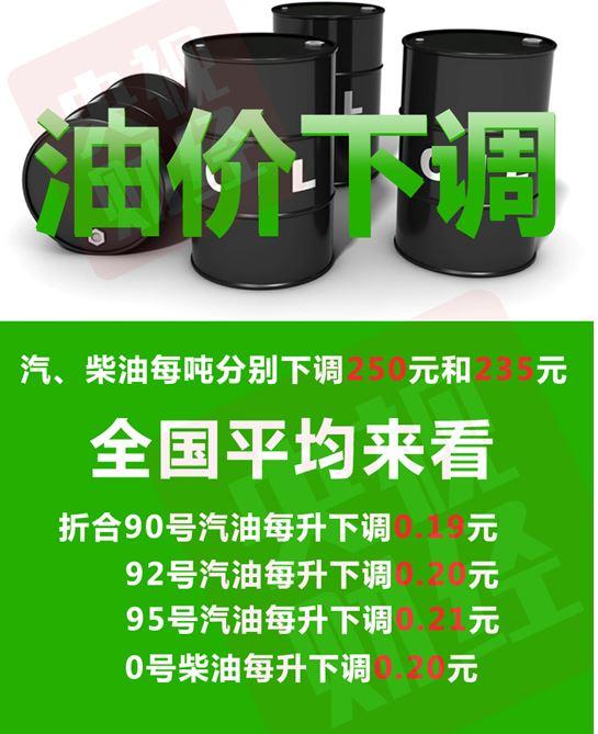  /><br /></div><div>國(guó)內(nèi)油價(jià)迎年內(nèi)較大下調(diào) 明起，加滿一箱油省10元</div><div>本次油價(jià)調(diào)整為年內(nèi)第四次油價(jià)下調(diào)，從全國(guó)平均來看，國(guó)內(nèi)成品油的價(jià)格浮動(dòng)具體情況如下：90號(hào)汽油每升下調(diào)0.19元，92號(hào)汽油每升下調(diào)0.20元，95號(hào)汽油每升下調(diào)0.21元，0號(hào)柴油每升下調(diào)0.20元。按一般家用汽車油箱50L容量估測(cè)，加滿一箱92號(hào)汽油將節(jié)省約10元。</div><div>國(guó)際油價(jià)創(chuàng)5個(gè)月新低 國(guó)內(nèi)油價(jià)每噸下調(diào)逾200元！</div><div>據(jù)國(guó)家發(fā)展改革委價(jià)格監(jiān)測(cè)中心監(jiān)測(cè)，本輪成品油調(diào)價(jià)周期內(nèi)（4月27日—5月11日），美國(guó)原油產(chǎn)量繼續(xù)穩(wěn)步攀升，活躍鉆機(jī)數(shù)連續(xù)十六周增加，歐佩克國(guó)家中，利比亞、尼日利亞等由于國(guó)內(nèi)政治局勢(shì)不穩(wěn)，被豁免參與限產(chǎn)且產(chǎn)量不斷增加，加重了市場(chǎng)對(duì)供應(yīng)過剩的擔(dān)憂，油價(jià)大幅下降。</div><div><br /></div><div><br /></div><div>從較近幾日各產(chǎn)油國(guó)的表態(tài)來看，沙特、伊朗、伊拉克、俄羅斯等都表示支持將限產(chǎn)協(xié)議延長(zhǎng)6個(gè)月，國(guó)家發(fā)改委價(jià)格監(jiān)測(cè)中心預(yù)計(jì)，屆時(shí)限產(chǎn)協(xié)議獲得通過將是大概率事件。但即便歐佩克通過了延長(zhǎng)限產(chǎn)的協(xié)議，也并不意味著國(guó)際油價(jià)將出現(xiàn)大幅反彈，后期國(guó)際油價(jià)走勢(shì)仍然存在著較大的不確定性。</div><div>今年油價(jià)調(diào)價(jià)一覽：四跌三漲兩擱淺</div><div>國(guó)內(nèi)成品油定價(jià)機(jī)制采用 “十個(gè)工作日一調(diào)”的原則，今年以來，我國(guó)已經(jīng)歷了九輪成品油調(diào)價(jià)周期，成品油調(diào)價(jià)呈現(xiàn)“四跌三漲兩擱淺”的格局。整體來看，2017年汽油價(jià)格每噸累計(jì)下調(diào)了315元，柴油價(jià)格每噸累計(jì)下調(diào)了300元。</div><div>從零售方面來看，本輪汽柴油價(jià)格下調(diào)后，全國(guó)大部分地區(qū)的93號(hào)汽油將降至6.30元/升以下。</div><div>以下為部分地區(qū)油價(jià)概況：</div><div>① 北京92#號(hào)汽油將從6.44元/升，降至6.24元/升；95#號(hào)汽油將從6.85元/升，降至6.64元/升；</div><div>② 上海92#號(hào)汽油將從6.40元/升，降至6.20元/升，95#號(hào)汽油將從6.81元/升，降至6.60元/升；</div><div>③ 廣東93#號(hào)汽油將從6.46元/升，降至6.26元/升，97#號(hào)汽油將從7.00元/升，降至6.79元/升；</div><div>④ 貴州90#號(hào)汽油將從6.56元/升，降至6.37元/升；</div><div>⑤ 黑龍江90#號(hào)汽油將從5.79元/升，降至5.60元/升。</div></div>
		<div   id=